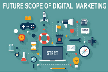 Scope of Digital Marketing as Profession
